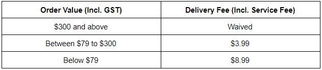 Multi-Tiered Delivery Fee Structure – FairPrice Help Center